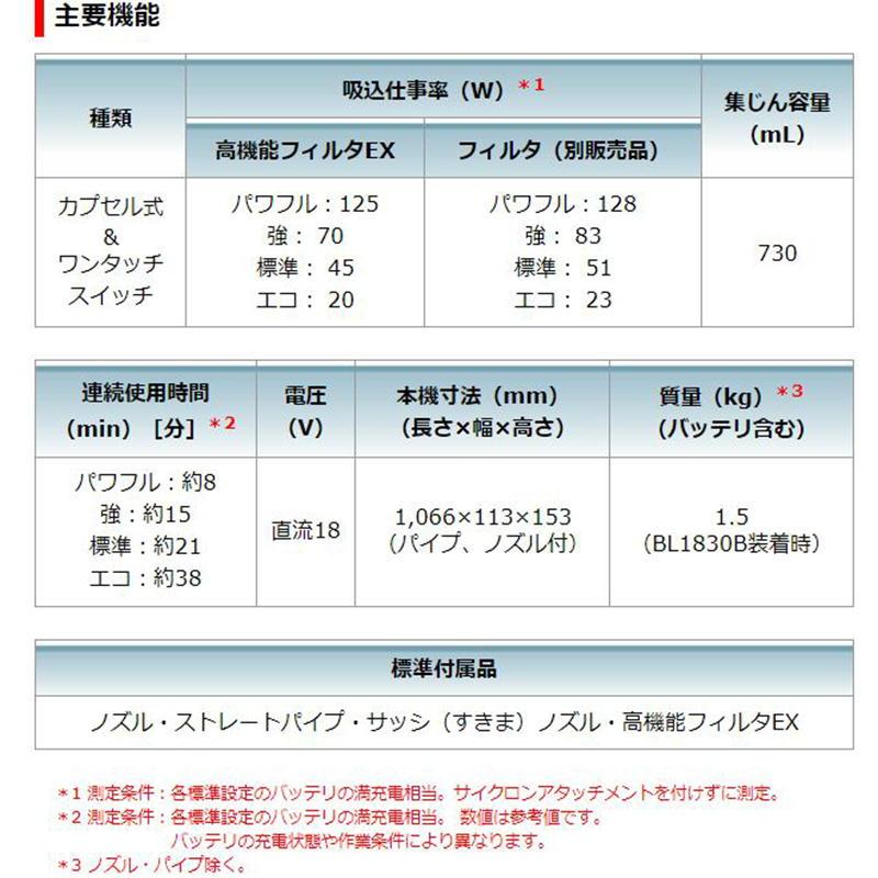 マキタ CL284FDRFW 充電式クリーナー(掃除機) 18V 白 セット品(本体・BL1830B・充電器) (カプセル式・ワンタッチスイッチ)コードレスの画像