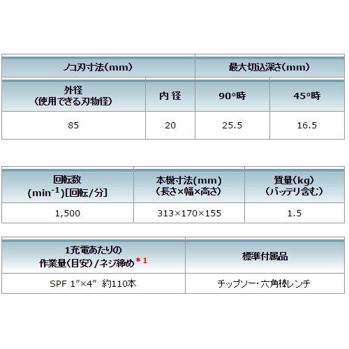 マキタ 充電式マルノコ85mm HS301DSH 10.8V(1.5Ah) コードレス ◆｜shimadougu｜04