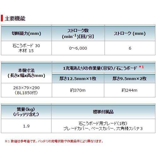 マキタ SD180DZ 充電式ボードカッター 18V(※本体のみ・バッテリ マキタ SD180DZ 充電式ボードカッター 18V(※本体のみ・バッテリ