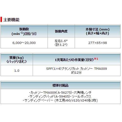 マキタ TM30DSH 充電式マルチツール 10.8V(1.5Ah) セット品(※OIS マキタ TM30DSH 充電式マルチツール 10.8V(1.5Ah) セット品(※OIS