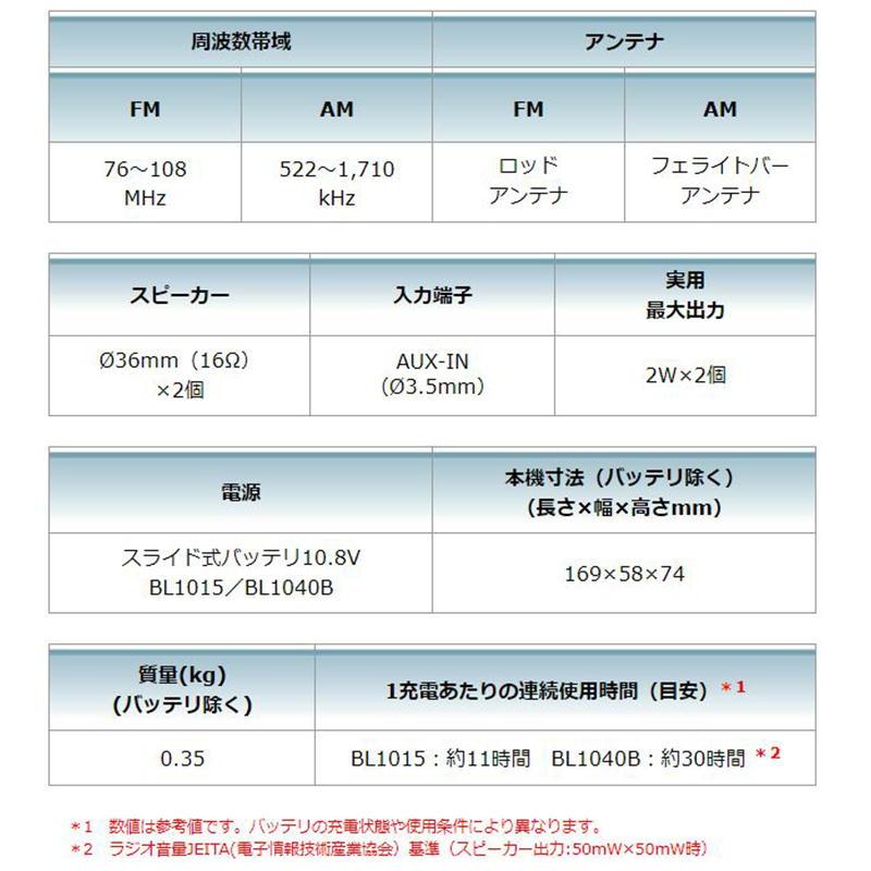 マキタ MR052 充電ラジオ 10.8Vスライド式 本体のみ (バッテリ・充電器別売) ワイドFM対応 日常・レジャー・防災に コードレス ◆｜shimadougu｜05