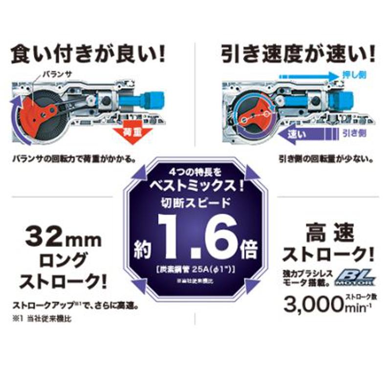 マキタ 充電式レシプロソー(セーバーソー) JR187DRG 18V(6.0Ah マキタ 充電式レシプロソー(セーバーソー) JR187DRG 18V(6.0Ah