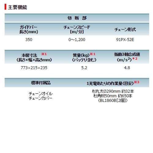 マキタ 350mm充電式チェーンソー(扱いやすい91PX-52Eチェーン刃 マキタ 350mm充電式チェーンソー(扱いやすい91PX-52Eチェーン刃