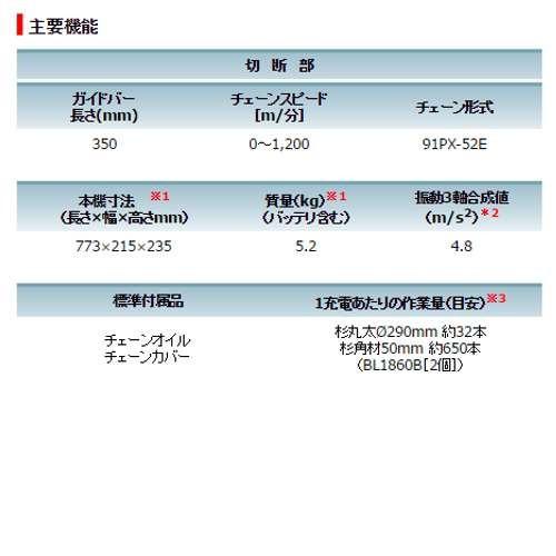 マキタ MUC353DZ(青) 350mm充電式チェーンソー(扱いやすい91PX-52Eチェーン刃仕様) 36V(18V×2本使用)(※本体のみ・バッテリ・充電器別売) コードレス｜shimadougu｜05