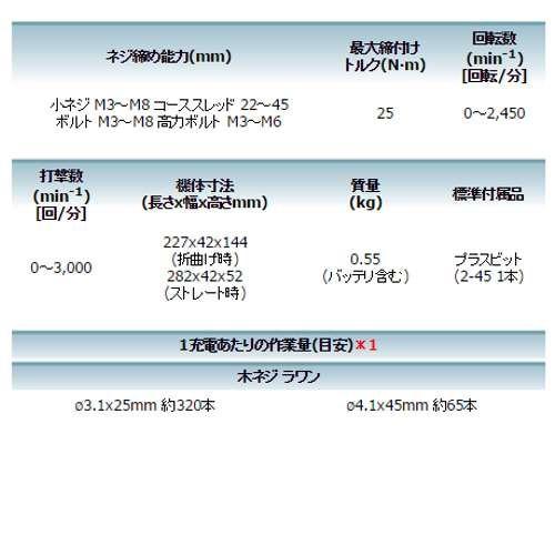 マキタ 充電式ペンインパクトドライバ TD022DSHXB 7.2V(1.5Ah)(黒)セット品 (本体・バッテリBL0715×2個・充電器・アルミケース付き) コードレス ◆｜shimadougu｜05