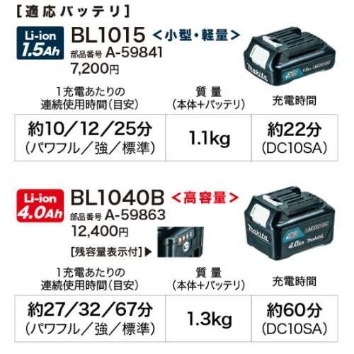 マキタ 充電式クリーナー(紙パック式掃除機) CL107FDSHW 10.8V(1.5Ah) セット品 コードレス ◆