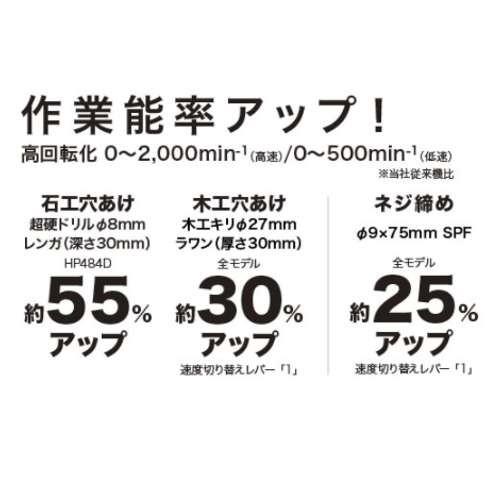 マキタ 充電式ドライバドリル DF484DRGX(青) 18V(6.0Ah) セット品 (本体・バッテリBL1860B×2個・充電器・ケース付) コードレス ◆｜shimadougu｜05