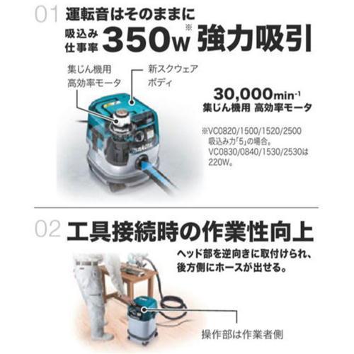 マキタ（makita） VC1530 粉じん専用集じん機(掃除機)(集じん容量：15L 
