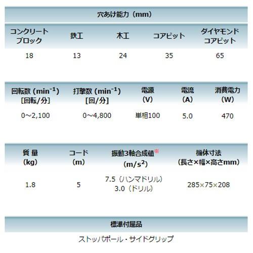 マキタ（makita） 18mmハンマドリル(低振動機構AVT搭載) HR1841F
