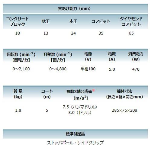 マキタ 18mmハンマドリル(低振動機構AVT搭載) HR1841F(ケース付き)(SDSプラスシャンク)(2モード