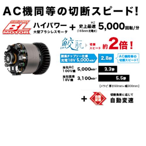 マキタ 165mm充電式電子マルノコ(最大切込み深さ:66mm マキタ 165mm充電式電子マルノコ(最大切込み深さ:66mm