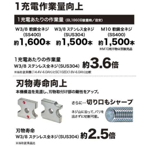マキタ（makita） SC102DZK 14.4V/18V兼用充電式全ネジカッタ(※本体+
