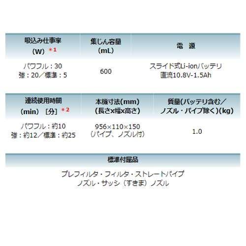 マキタ（makita） CL108FDSHW 充電式クリーナー(掃除機) スライド式