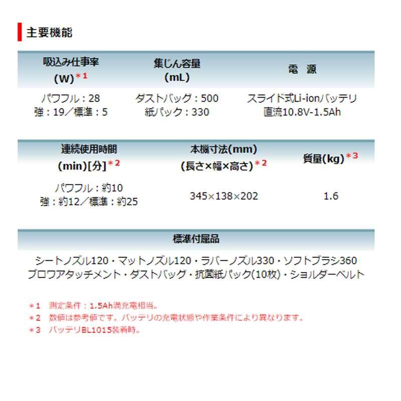 CL121DZ 充電式クリーナー(車内清掃に最適) 【Kavolet】 スライド式10.8V(※本体のみ・使用には別売のバッテリ・充電器必須) コードレス
