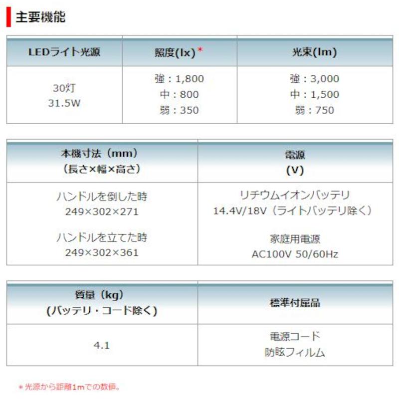 マキタ ML811 充電式LEDスタンドライト(IP65対応 防じん・防水 マキタ ML811 充電式LEDスタンドライト(IP65対応 防じん・防水