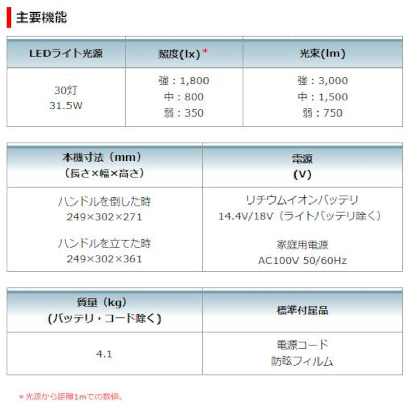 マキタ ML811 充電式LEDスタンドライト(IP65対応 防じん・防水LEDワークライト) 14.4V/18V兼用、AC100V対応(ACアダプタ付属・本体のみ) コードレス ◆｜shimadougu｜07