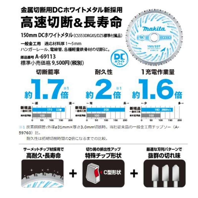 マキタ CS553DZS 150mm充電式チップソーカッタ 18V (※本体のみ)(DCホワイトメタルチップソー付) コードレス