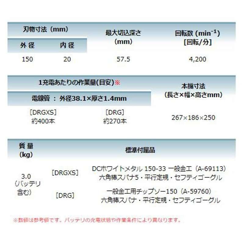 マキタ CS553DZS 150mm充電式チップソーカッタ 18V (※本体のみ マキタ CS553DZS 150mm充電式チップソーカッタ 18V (※本体のみ