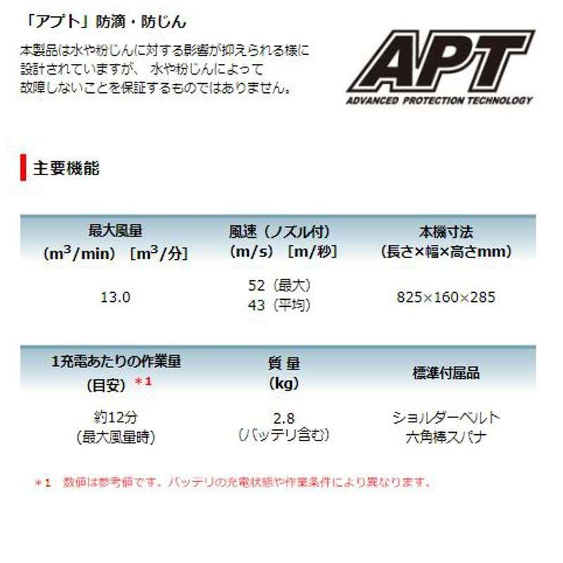 マキタ MUB184DRGX 充電式ブロワ 18V(6.0Ah) セット品 (本体 マキタ MUB184DRGX 充電式ブロワ 18V(6.0Ah) セット品 (本体