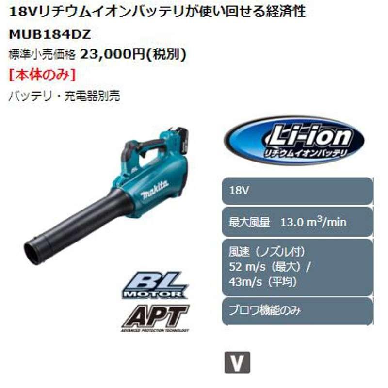 マキタ MUB184DZ 充電式ブロワ 18V(※本体のみ・使用には別売の マキタ MUB184DZ 充電式ブロワ 18V(※本体のみ・使用には別売の