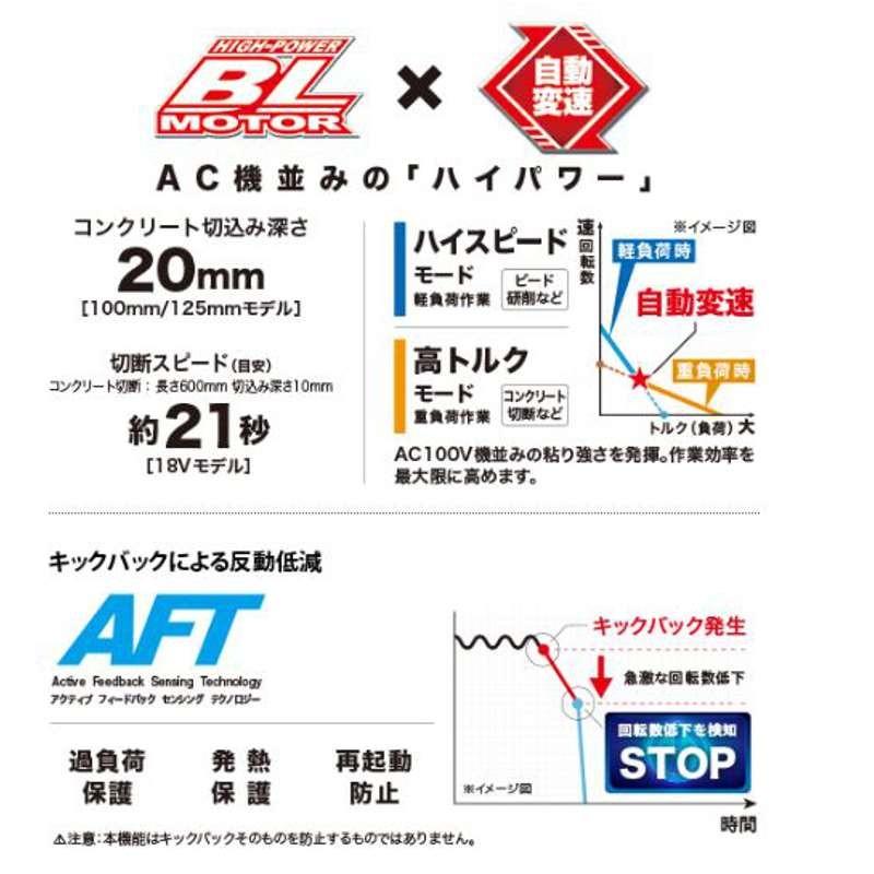 マキタ GA412DRGX 100mm充電式グラインダー 18V(6.0Ah×2本 マキタ GA412DRGX 100mm充電式グラインダー 18V(6.0Ah×2本