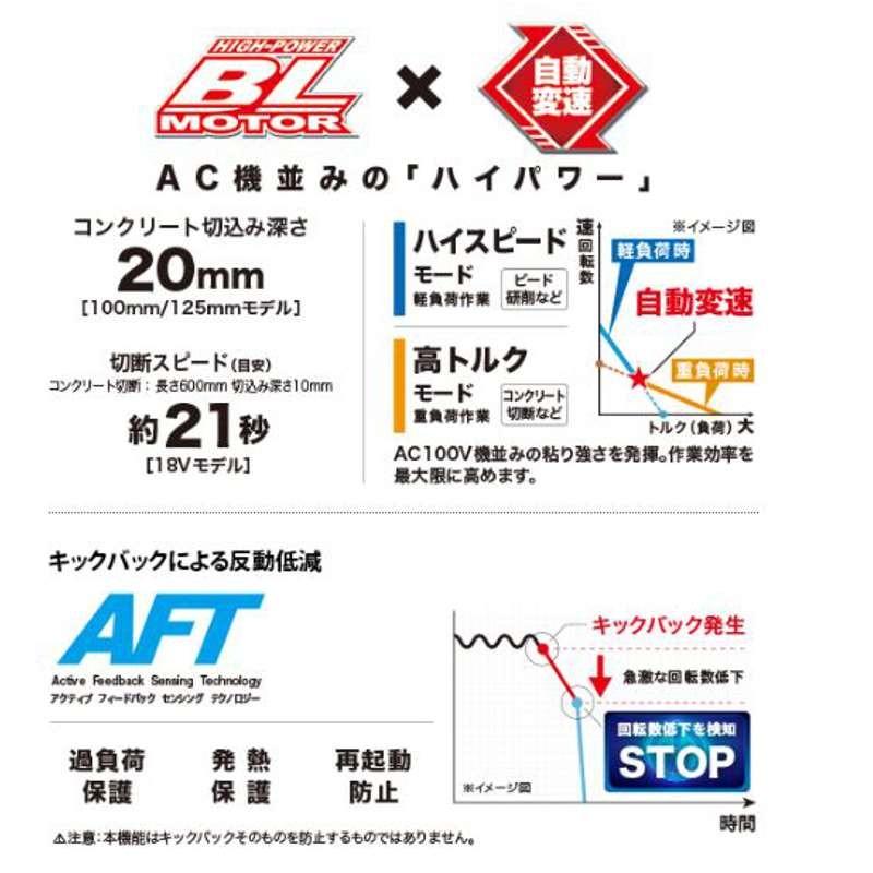 マキタ GA412DRGX 100mm充電式グラインダー 18V(6.0Ah×2本) セット品(無線連動対応) コードレス ◆｜shimadougu｜05