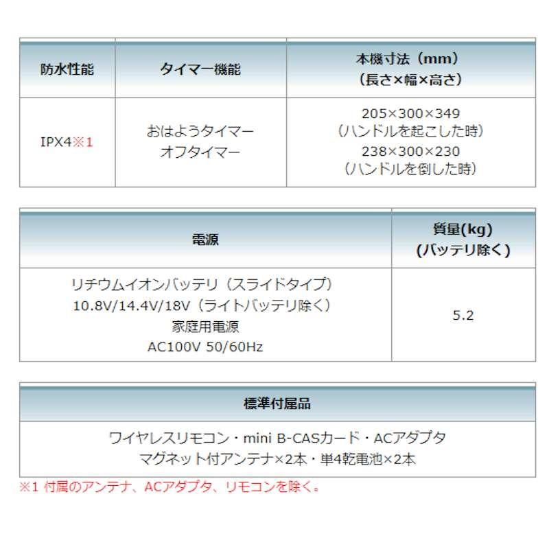 マキタ TV100 充電式ラジオ付現場テレビ10.8V/14.4V/18Vバッテリ・AC100V対応(本体のみ、ACアダプタ・リモコン付) コードレスの画像