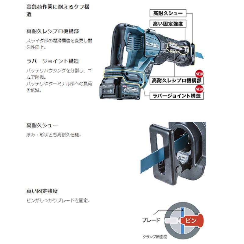マキタ JR001GRDX 充電式レシプロソー 40Vmax(2.5Ah) セット品 マキタ JR001GRDX 充電式レシプロソー 40Vmax(2.5Ah) セット品