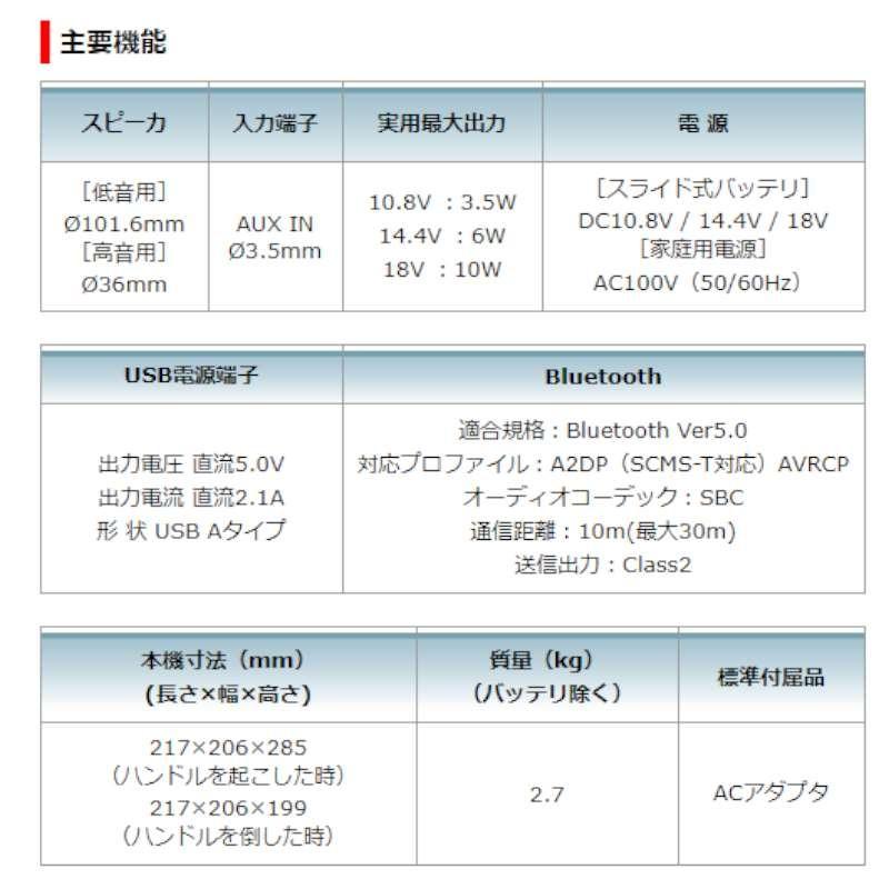 マキタ（makita） MR203 『Bluetooth』対応充電式スピーカー(青) (AC