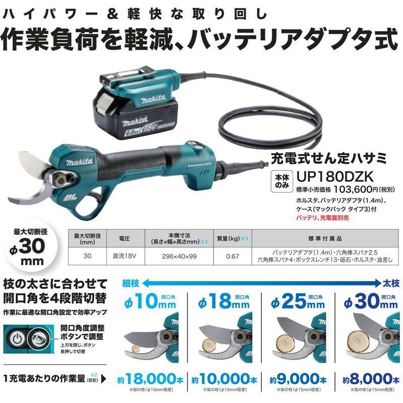 マキタ UP180DZK 充電せん定ばさみ 18V 本体のみ (バッテリ マキタ UP180DZK 充電せん定ばさみ 18V 本体のみ (バッテリ