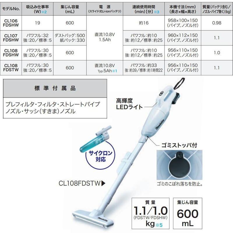 マキタ CL108FDSTW 充電式クリーナー 10.8V セット品(本体・BL1050×1個・充電器) (カプセル式+ワンタッチスイッチ式)コードレス ◆｜shimadougu｜06