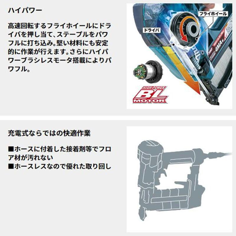 マキタ ST003GZ 充電式フロアタッカ 40Vmax 本体のみ(充電器 マキタ ST003GZ 充電式フロアタッカ 40Vmax 本体のみ(充電器