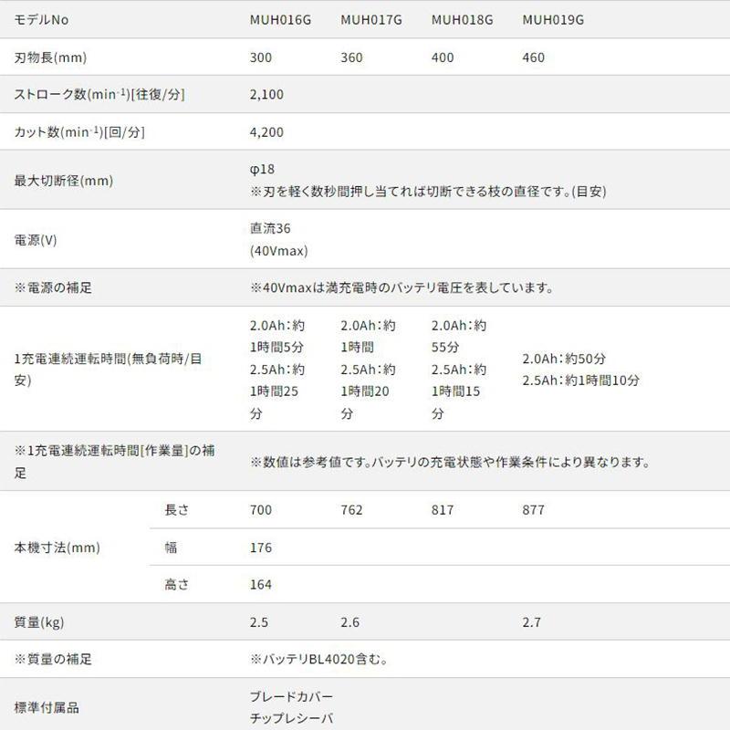 マキタ マキタ(makita) MUH017GZ 360mm充電式ヘッジトリマ マキタ マキタ(makita) MUH017GZ 360mm充電式ヘッジトリマ