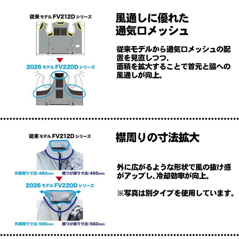 マキタ（makita） FV220DZLL 充電式ファンベスト(LLサイズ) グレー ※服