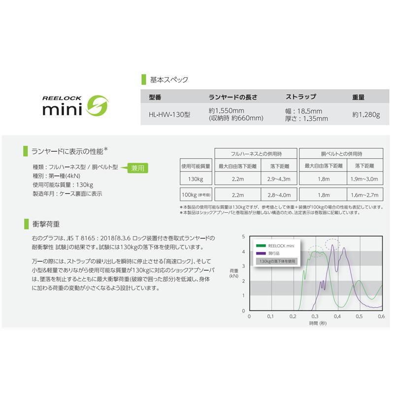 サンコー タイタン HL-HW-130 REELOCK mini(リーロックミニ サンコー タイタン HL-HW-130 REELOCK mini(リーロックミニ