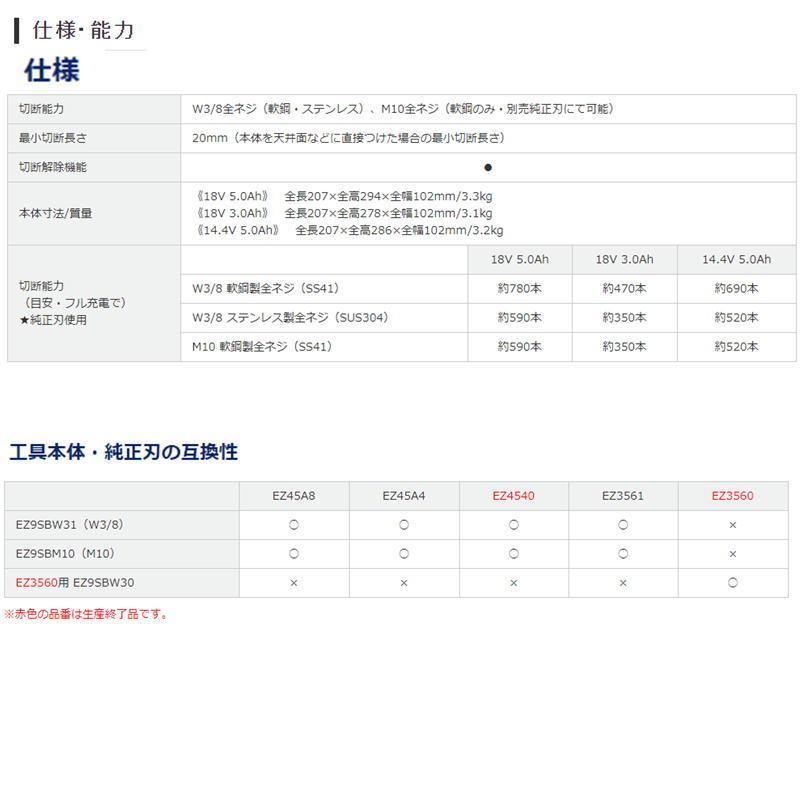 Panasonic パナソニック EZ45A8X-B 全ネジカッター(本体のみ Panasonic パナソニック EZ45A8X-B 全ネジカッター(本体のみ