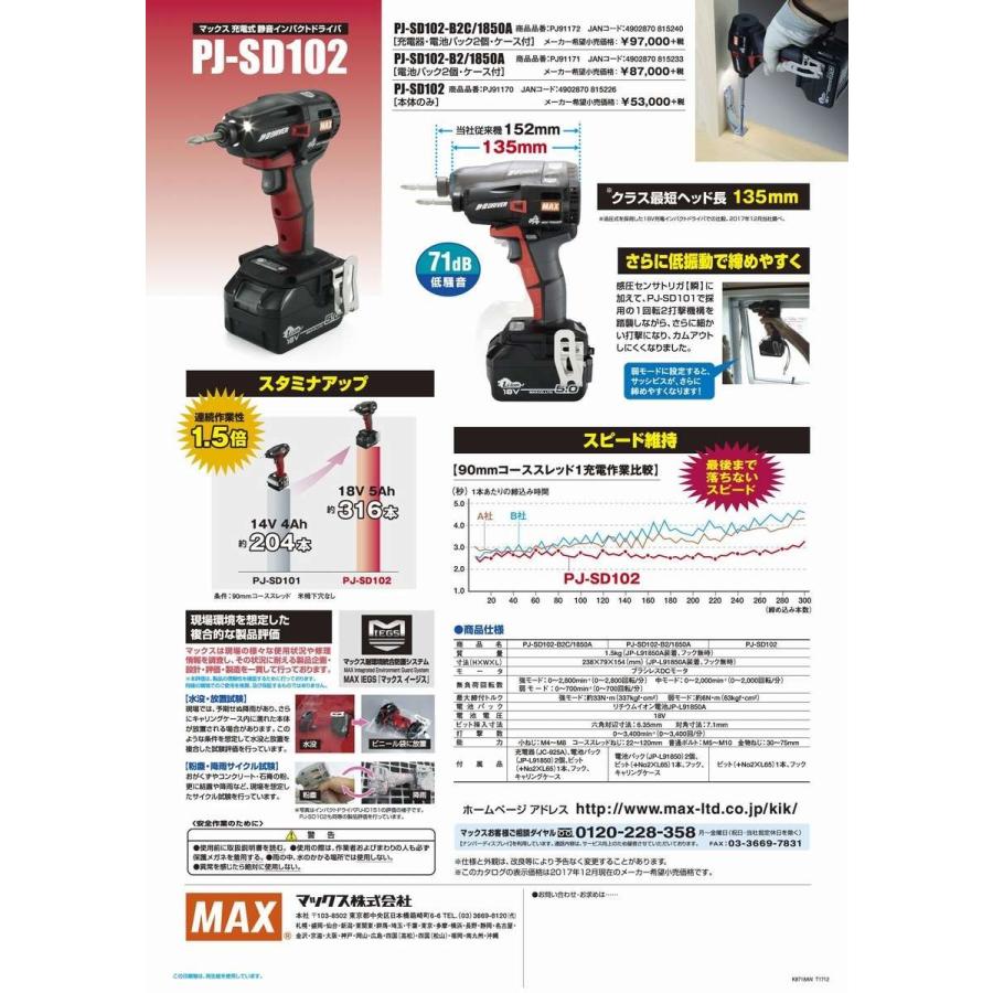 マックス PJ-SD102 充電式静音インパクトドライバ 18V(本体のみ マックス PJ-SD102 充電式静音インパクトドライバ 18V(本体のみ