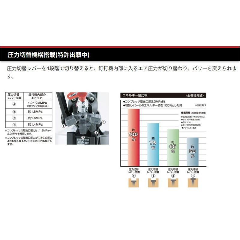 マックス HN-90N6(D)-G 高圧用90mm釘打機(スーパーネイラ マックス HN-90N6(D)-G 高圧用90mm釘打機(スーパーネイラ