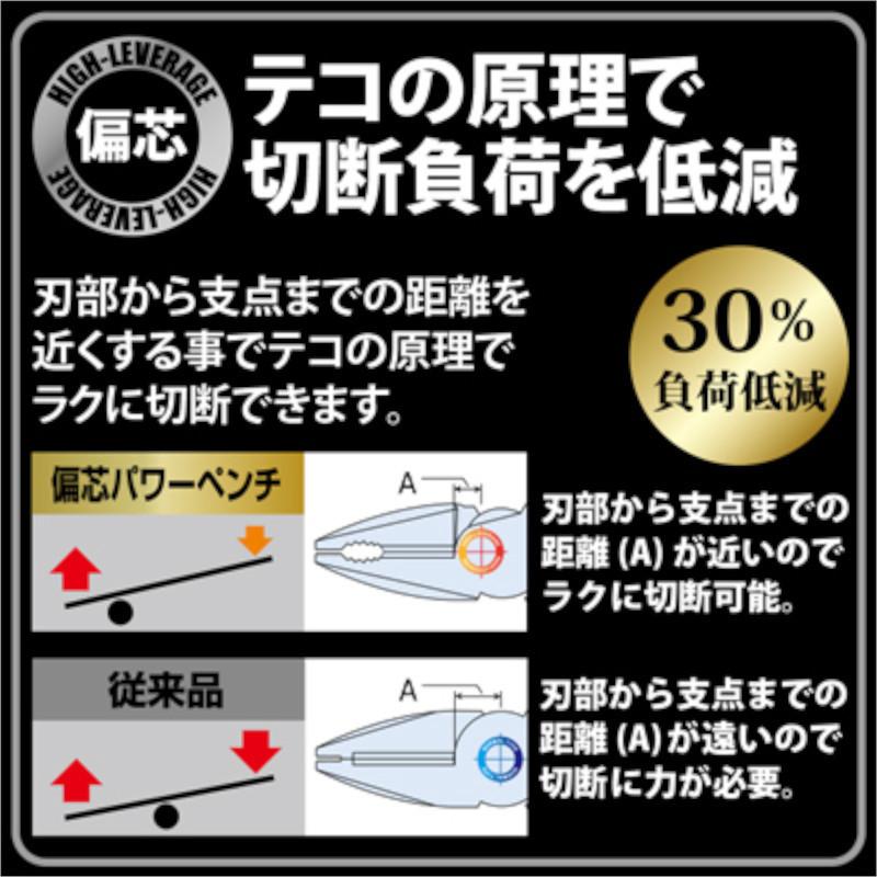フジ矢 KUROKIN 3000N-200BG 偏芯パワーペンチ 200mm 黒金 フジ矢 KUROKIN 3000N-200BG 偏芯パワーペンチ 200mm 黒金