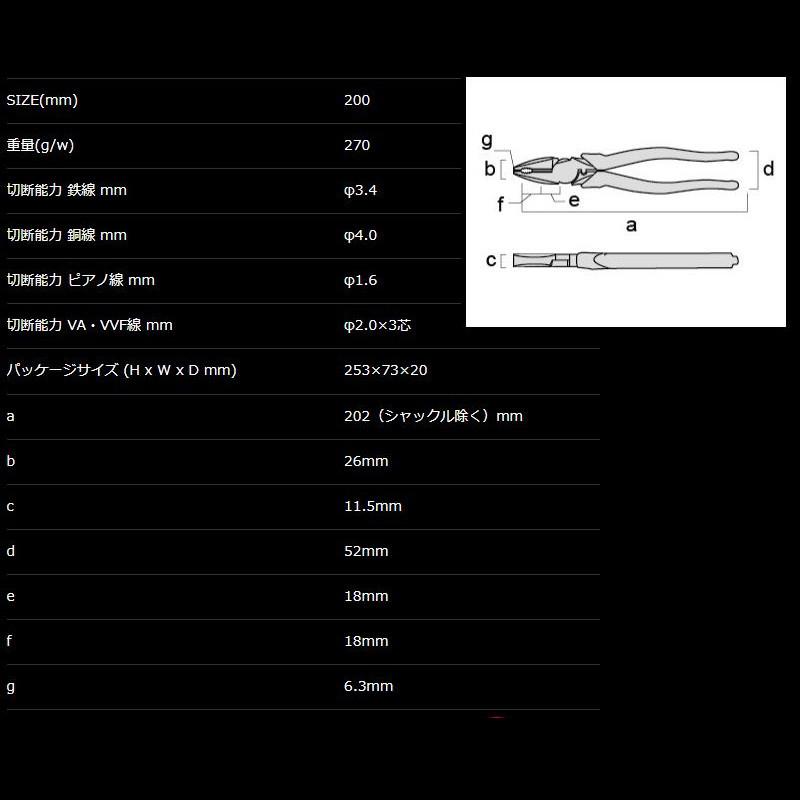 フジ矢 KUROKIN 3000N-200BG 偏芯パワーペンチ 200mm 黒金 フジ矢 KUROKIN 3000N-200BG 偏芯パワーペンチ 200mm 黒金