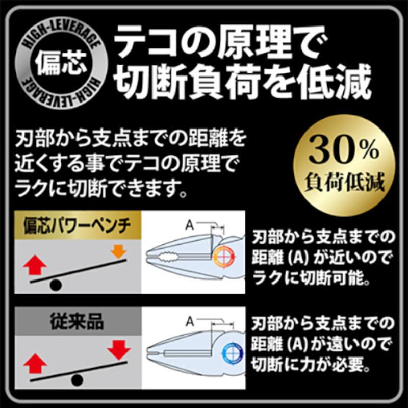 フジ矢 KUROKIN 3020N-200BG 偏芯パワーペンチ (バリ取り機能付き) 200mm 黒金(クロキン) ◇｜shimadougu｜04