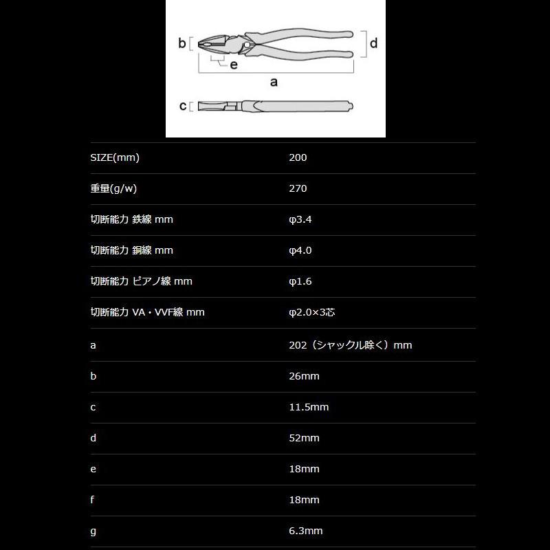 フジ矢 KUROKIN 3020N-200BG 偏芯パワーペンチ (バリ取り機能付き) 200mm 黒金(クロキン) ◇｜shimadougu｜06