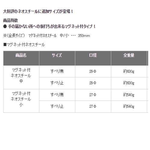 土牛産業 スチールパイプ柄仮枠ハンマー マグネット付ネオ 土牛産業 スチールパイプ柄仮枠ハンマー マグネット付ネオ