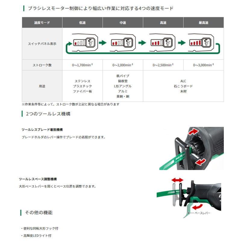 HiKOKI ハイコーキ(旧:日立工機) CR36DA(NN) コードレス HiKOKI ハイコーキ(旧:日立工機) CR36DA(NN) コードレス