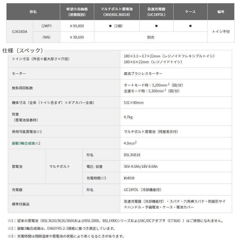 HiKOKI ハイコーキ(旧:日立工機) G3618DA(NN) 180mm HiKOKI ハイコーキ(旧:日立工機) G3618DA(NN) 180mm