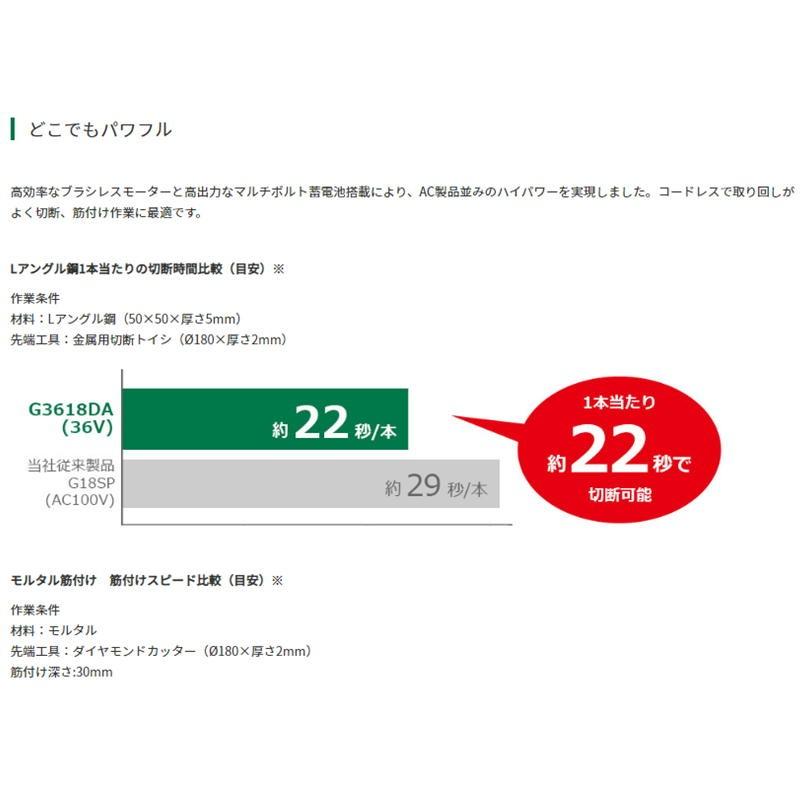 HiKOKI ハイコーキ(旧:日立工機) G3618DA(NN) 180mm HiKOKI ハイコーキ(旧:日立工機) G3618DA(NN) 180mm