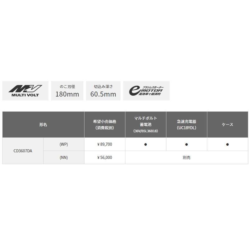 HiKOKI ハイコーキ(旧:日立工機) CD3607DA(NN) 180mm HiKOKI ハイコーキ(旧:日立工機) CD3607DA(NN) 180mm