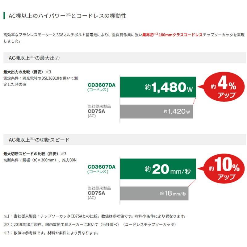 HiKOKI(ハイコーキ) CD3607DA(NN) 180mmコードレスチップソーカッター マルチボルト36V(本体のみ) 充電式｜shimadougu｜03