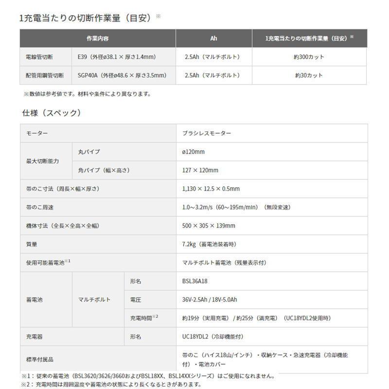 HiKOKI ハイコーキ(旧:日立工機) CB3612DA(NN) コードレス HiKOKI ハイコーキ(旧:日立工機) CB3612DA(NN) コードレス