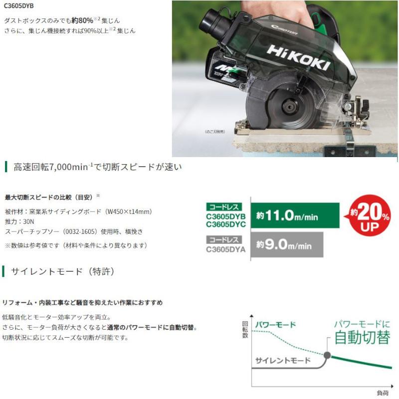 HiKOKI ハイコーキ(旧:日立工機) C3605DYB(NN) 125mm HiKOKI ハイコーキ(旧:日立工機) C3605DYB(NN) 125mm